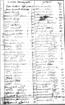Ship Adventure women and girls passenger list 1732